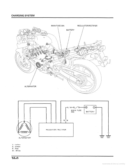 CBR600F4_(1999-2000)_Service Manual _303